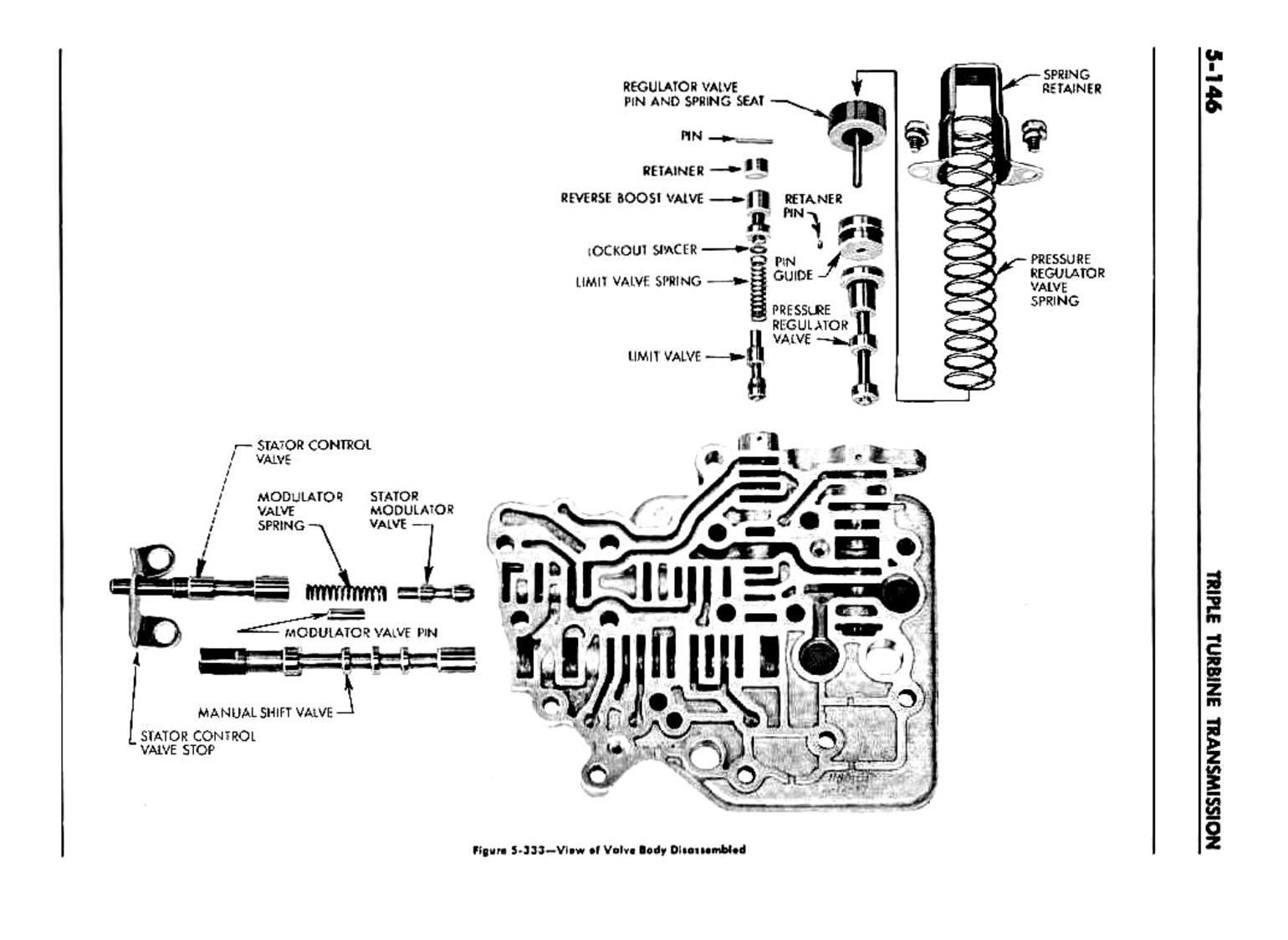 Can You Convert Manual To Automatic Transmission